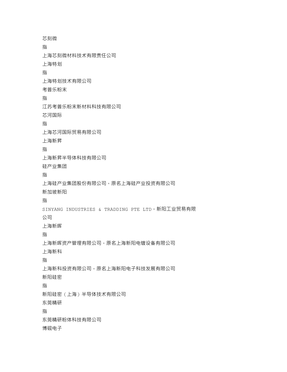 300236_2019_上海新阳_2019年年度报告_2020-04-23.txt_第3页