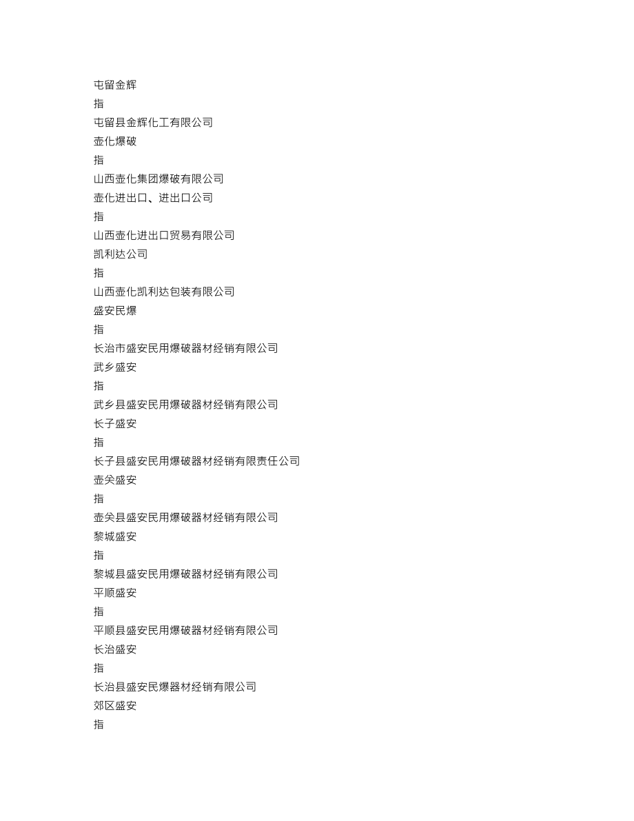 003002_2020_壶化股份_2020年年度报告_2021-04-22.txt_第3页