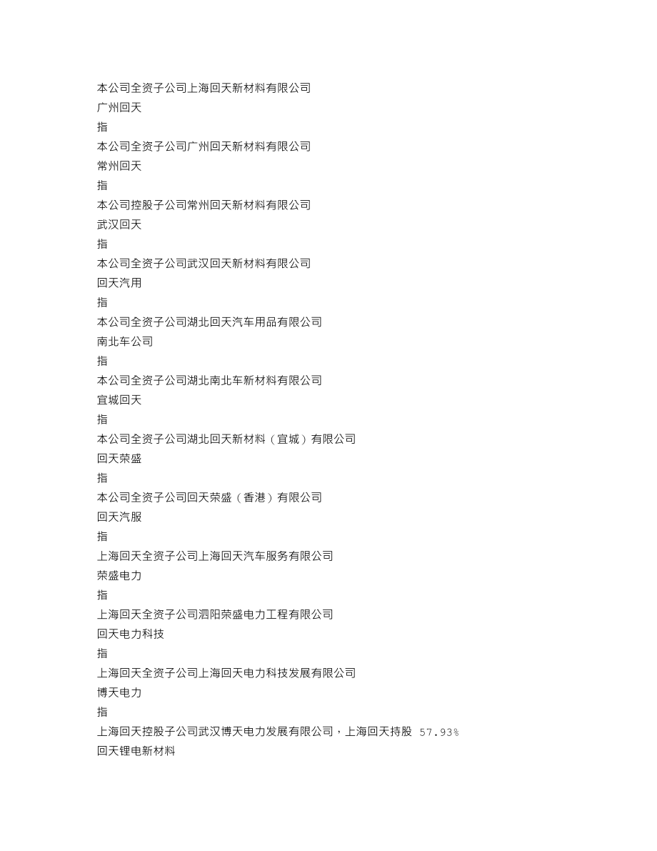 300041_2021_回天新材_2021年年度报告_2022-04-22.txt_第3页