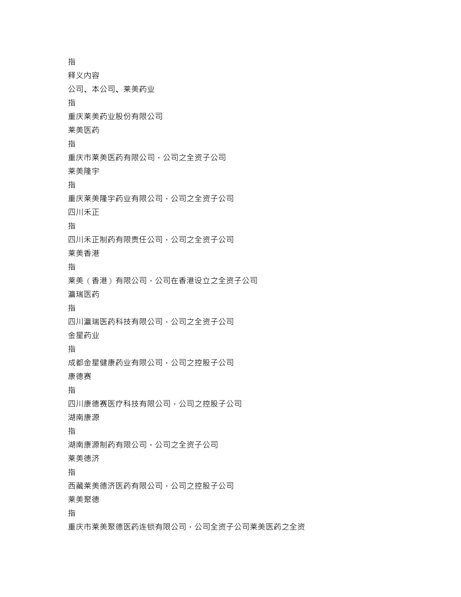 300006_2019_莱美药业_2019年年度报告_2020-04-24.txt_第3页