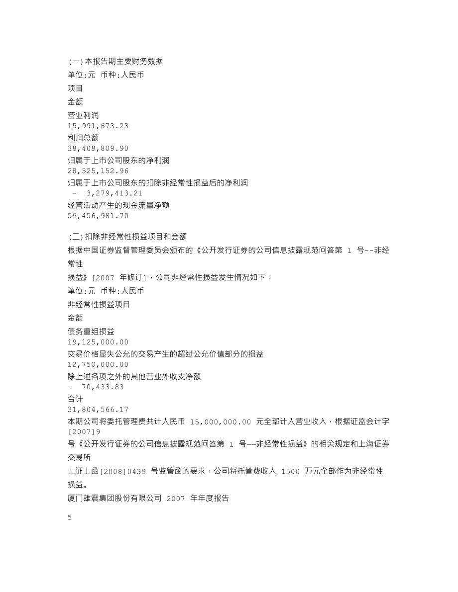 600711_2007_ST雄震_2007年年度报告（修订版）_2008-06-01.txt_第3页