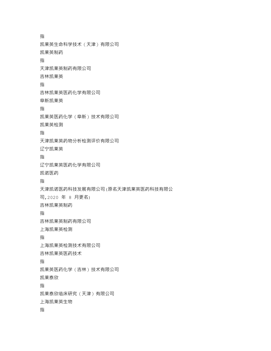 002821_2020_凯莱英_2020年年度报告_2021-04-15.txt_第3页