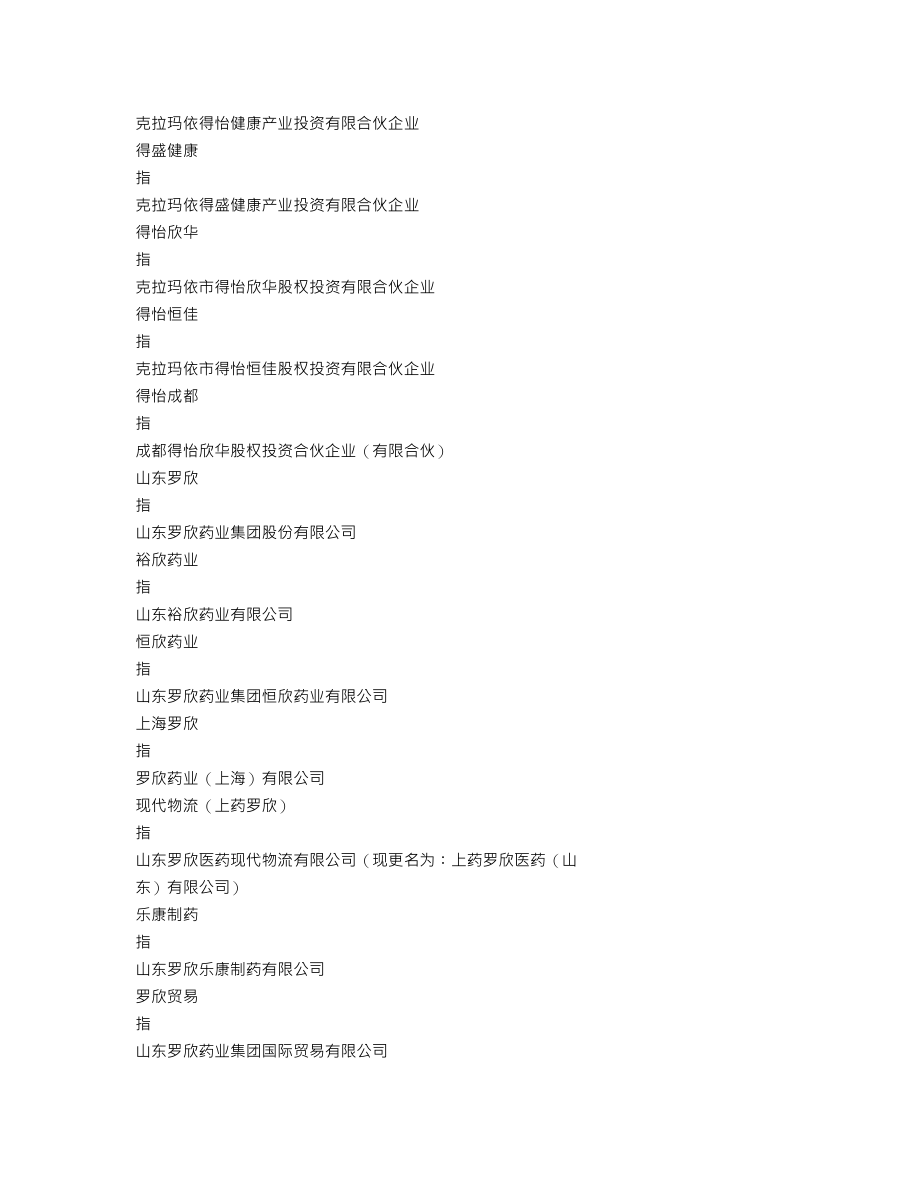 002793_2022_罗欣药业_2022年年度报告_2023-04-27.txt_第3页