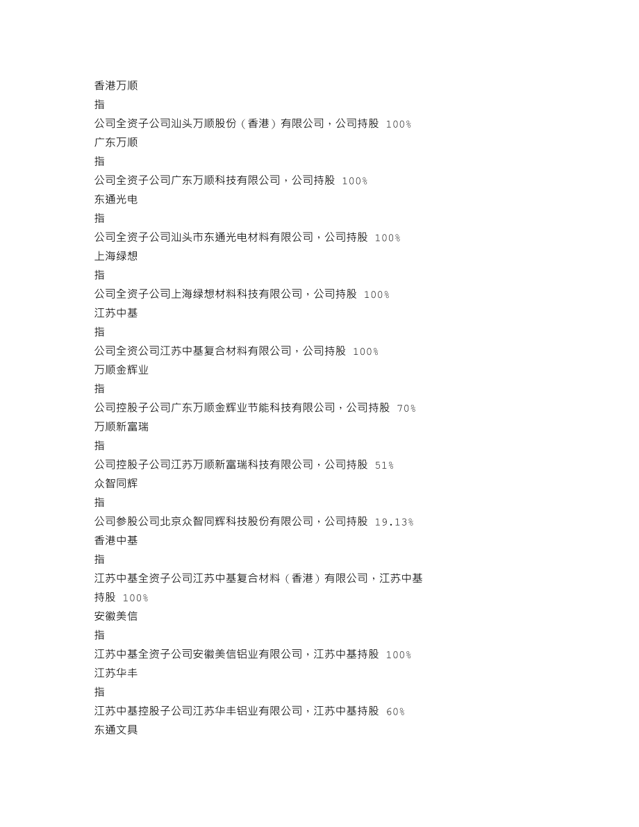 300057_2018_万顺股份_2018年年度报告_2019-04-09.txt_第3页