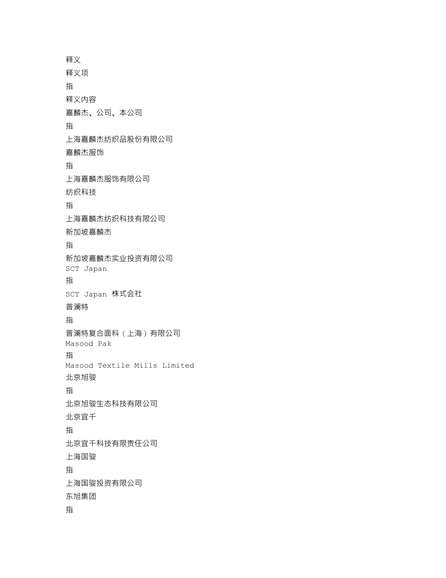 002486_2022_嘉麟杰_2022年年度报告_2023-04-19.txt_第3页