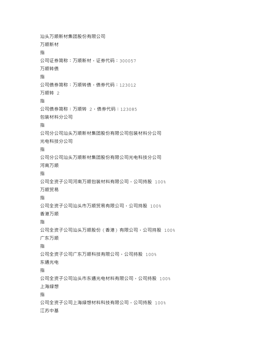 300057_2021_万顺新材_2021年年度报告_2022-03-29.txt_第3页