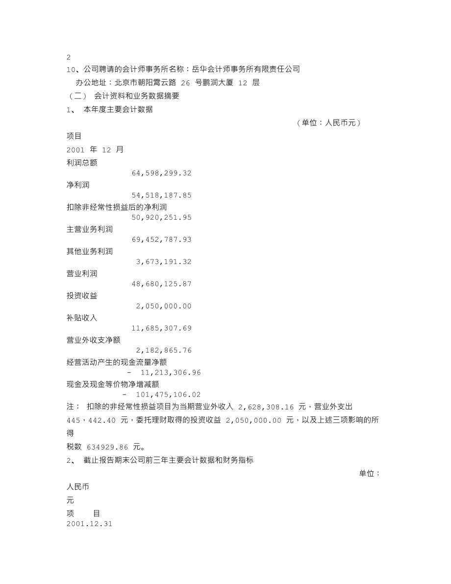 600038_2001_中直股份_哈飞股份2001年年度报告_2002-03-01.txt_第2页