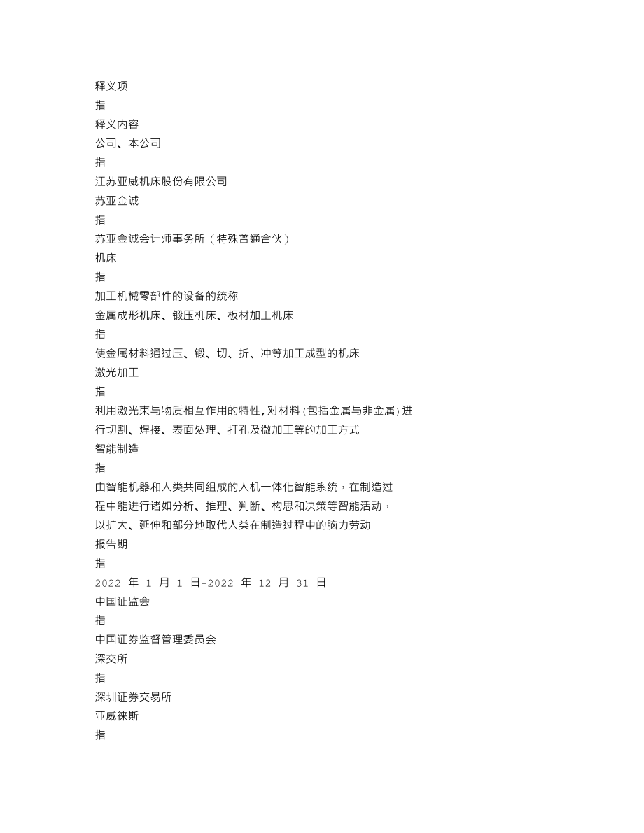 002559_2022_亚威股份_2022年年度报告_2023-04-24.txt_第3页