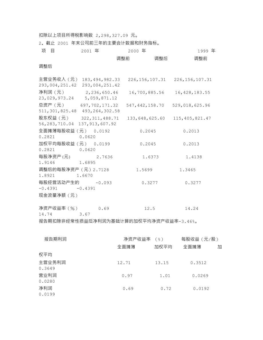 600335_2001_国机汽车_中发展2001年年度报告_2002-04-24.txt_第3页