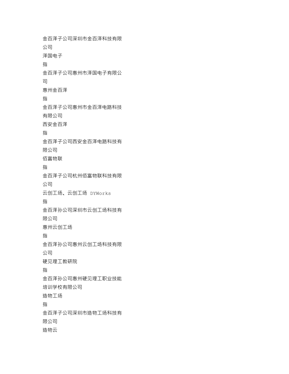 301041_2022_金百泽_2022年年度报告_2023-04-26.txt_第3页