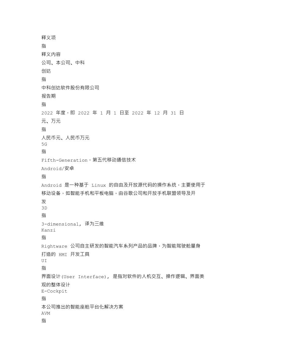 300496_2022_中科创达_2022年年度报告_2023-02-27.txt_第3页