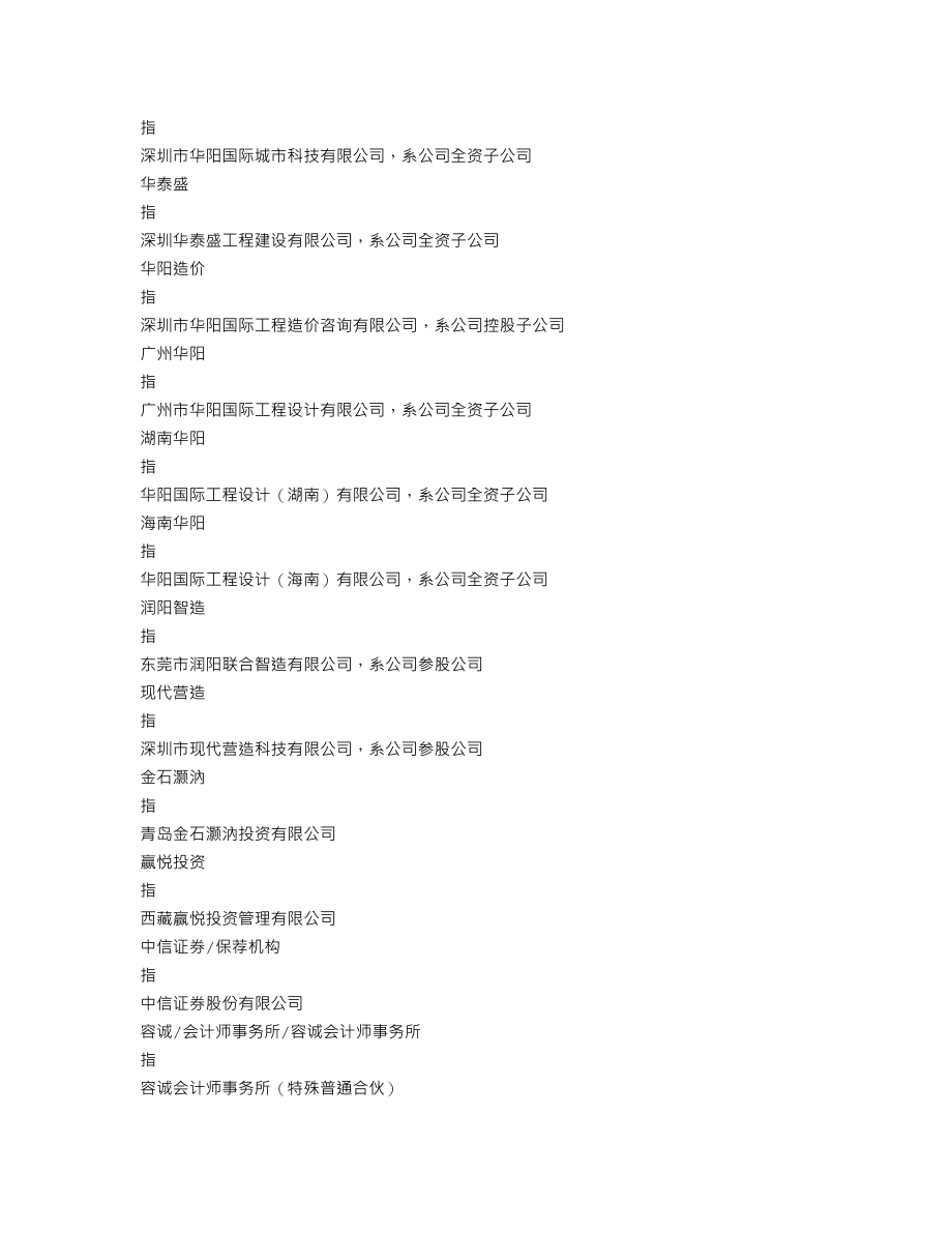 002949_2020_华阳国际_2020年年度报告_2021-04-20.txt_第3页