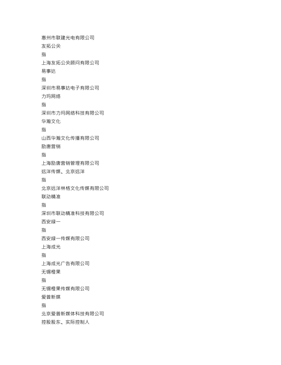 300269_2021_ST联建_2021年年度报告全文（更正后）_2022-06-16.txt_第3页