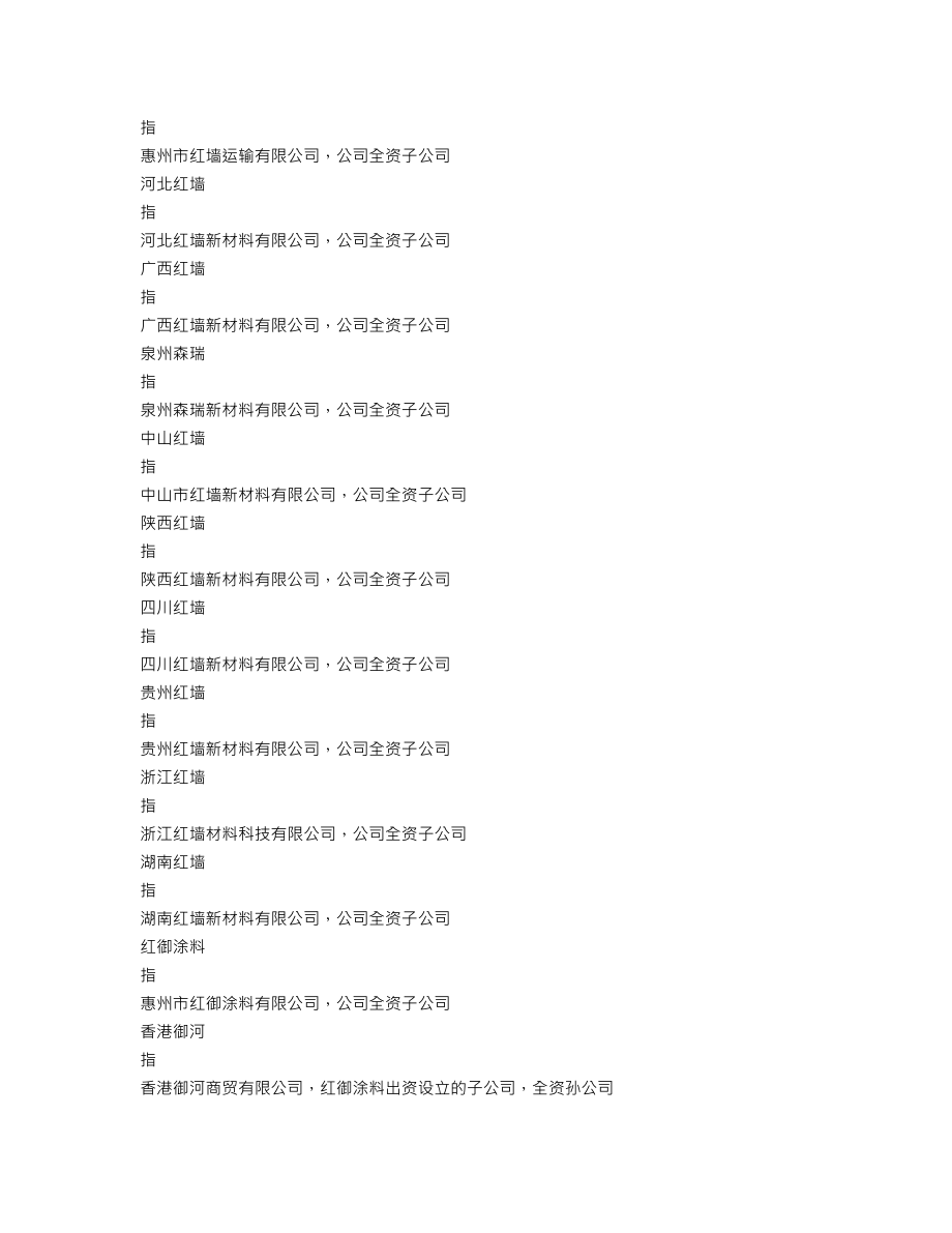 002809_2021_红墙股份_2021年年度报告_2022-04-28.txt_第3页