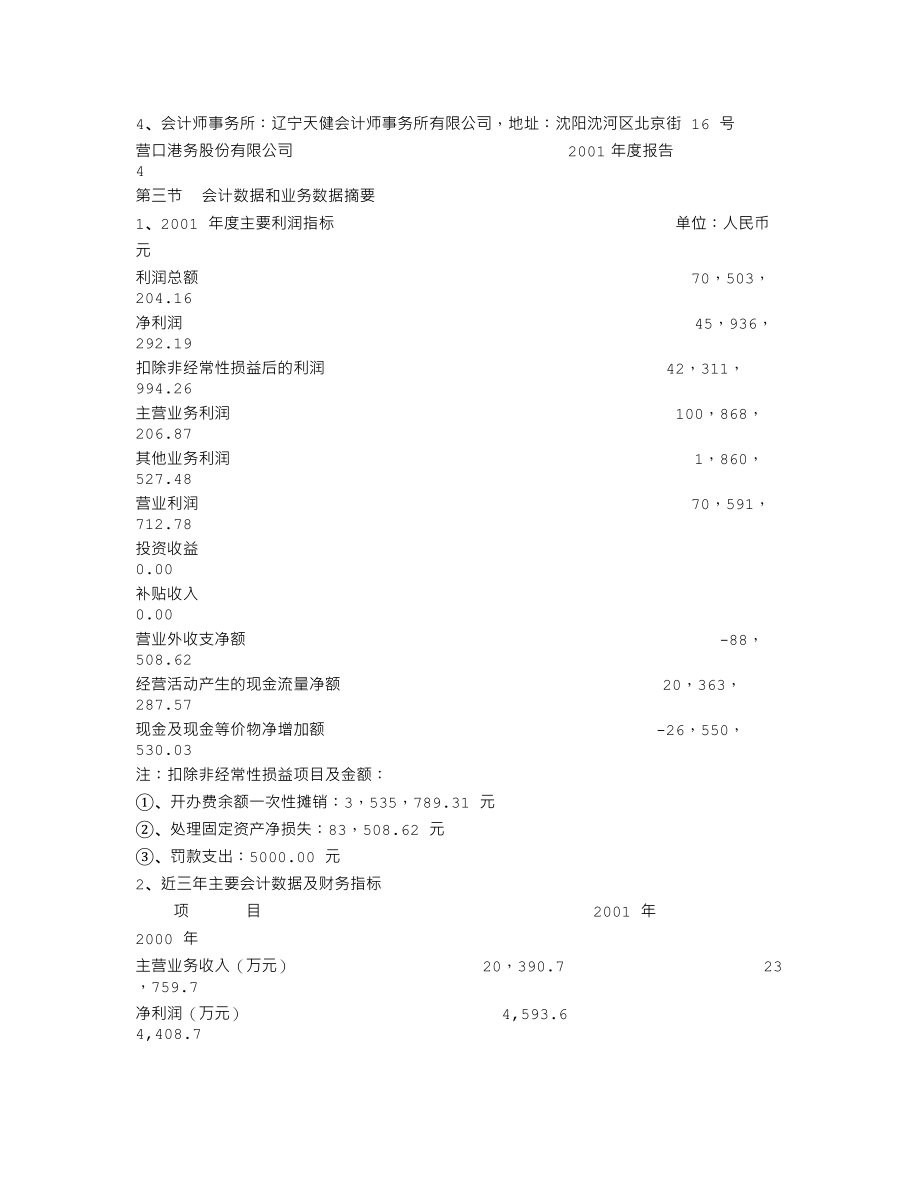 600317_2001_营口港_营口港2001年年度报告_2002-03-04.txt_第3页