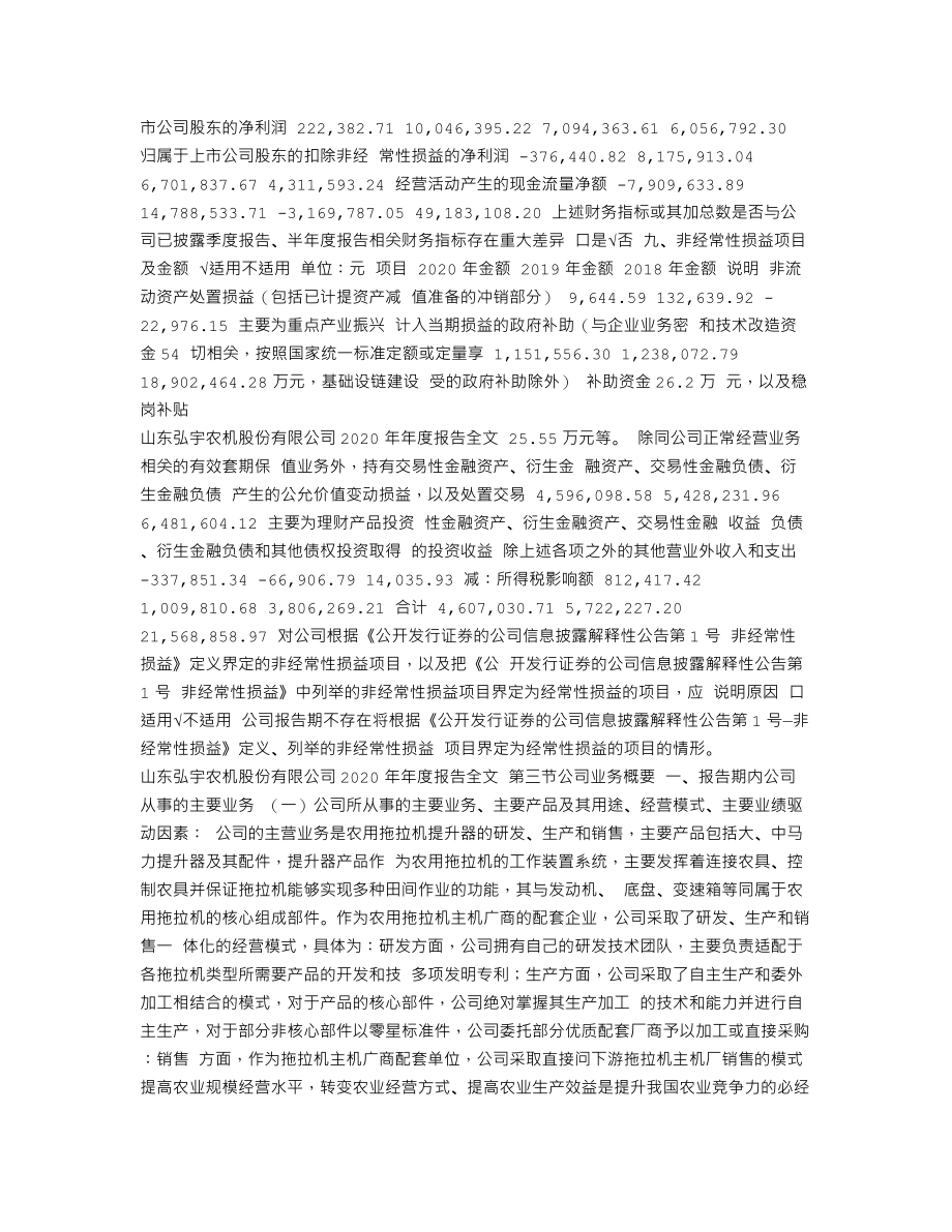 002890_2020_弘宇股份_2020年年度报告_2021-04-15.txt_第3页