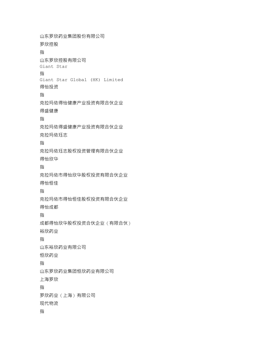 002793_2020_罗欣药业_2020年年度报告_2021-04-28.txt_第3页