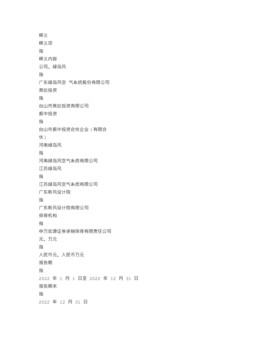 301043_2022_绿岛风_2022年年度报告_2023-04-26.txt_第3页