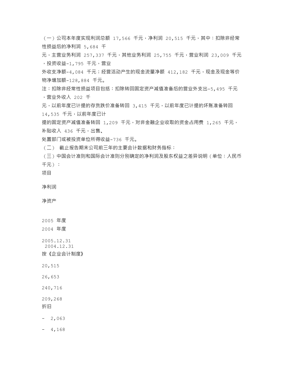 200054_2005_建车B_建摩Ｂ2005年年度报告_2006-03-24.txt_第3页