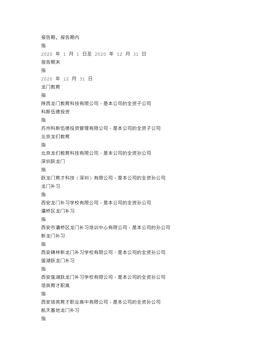 300192_2020_科德教育_2020年年度报告_2021-04-27.txt_第3页