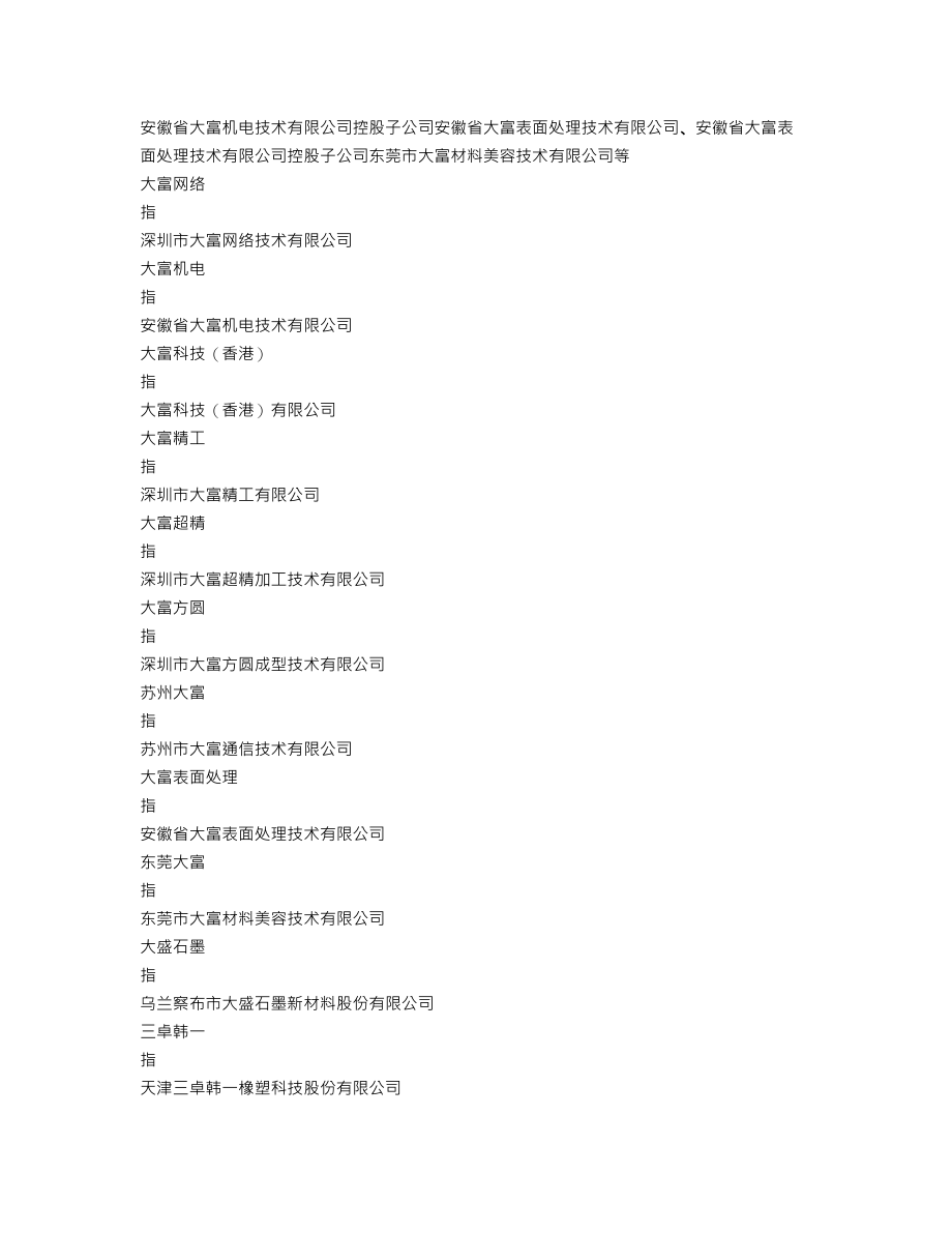 300134_2021_大富科技_2021年年度报告_2022-04-27.txt_第3页