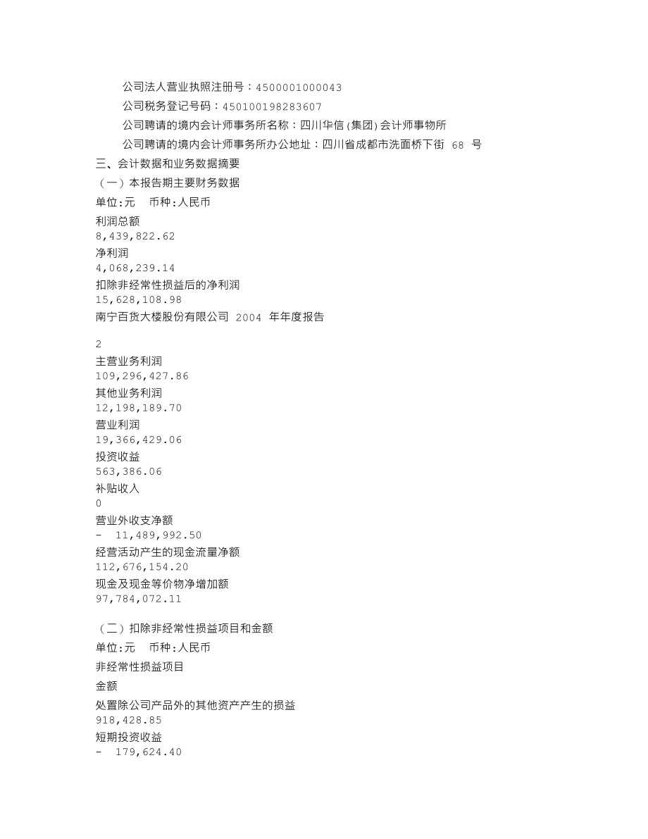 600712_2004_南宁百货_南宁百货2004年年度报告_2005-04-18.txt_第3页