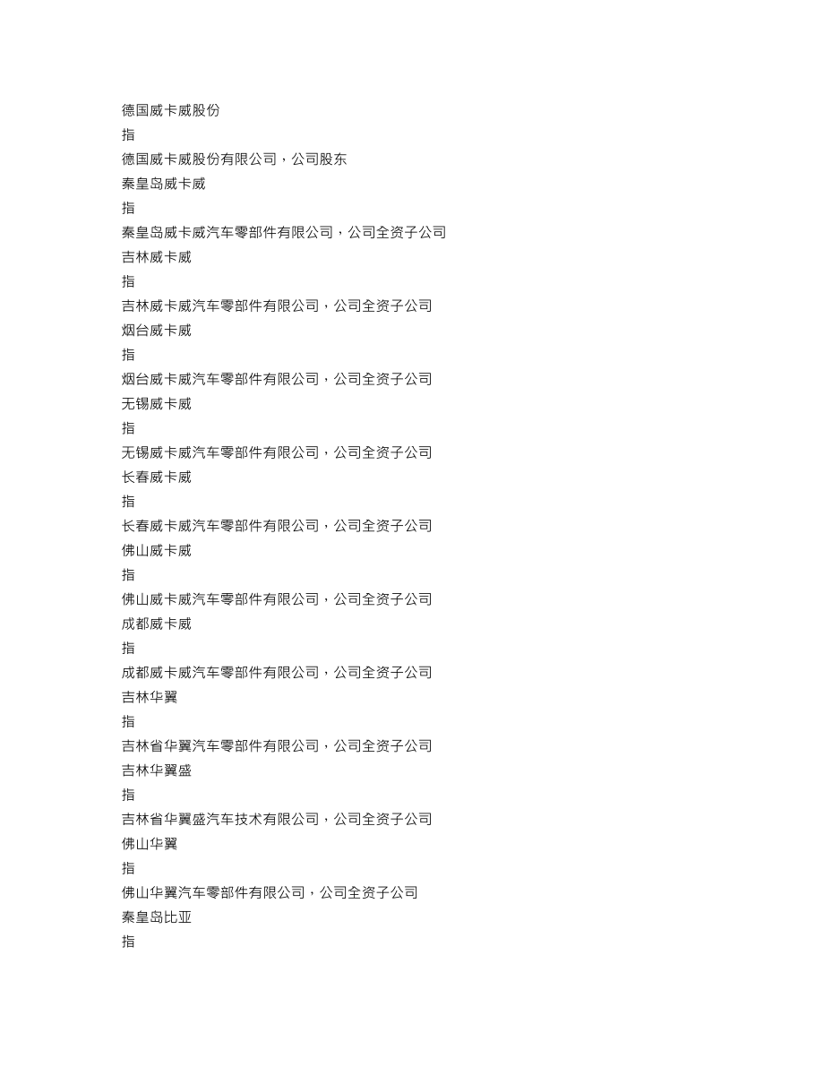 002662_2021_京威股份_2021年年度报告_2022-03-23.txt_第3页