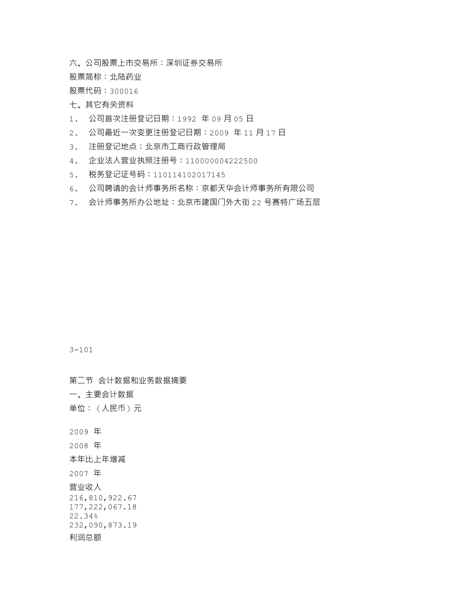 300016_2009_北陆药业_2009年年度报告_2010-03-29.txt_第2页