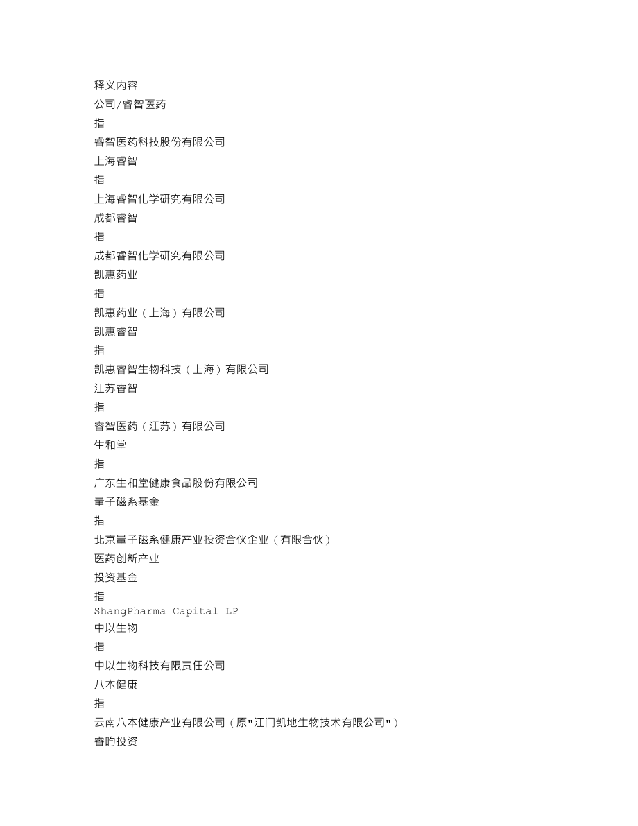 300149_2020_睿智医药_2020年年度报告_2021-04-27.txt_第3页