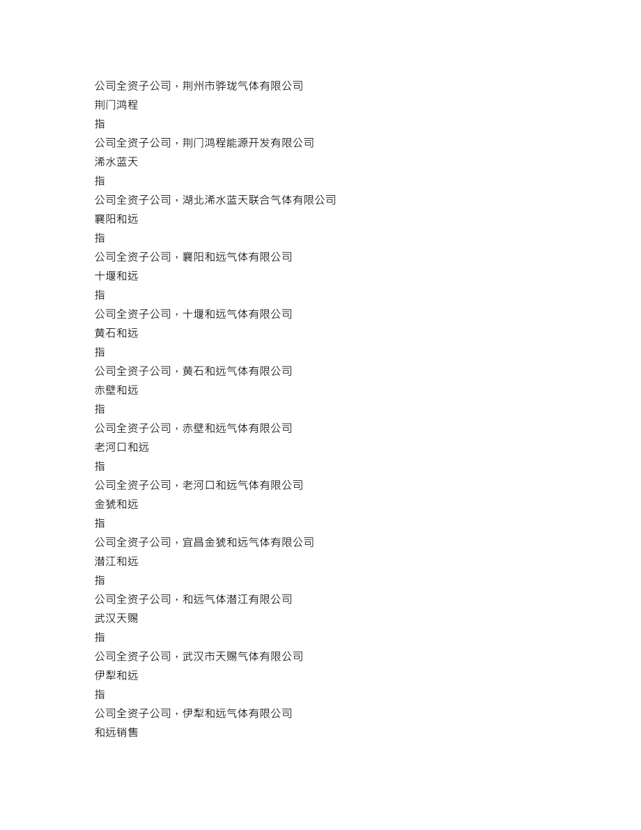 002971_2019_和远气体_2019年年度报告_2020-04-28.txt_第3页