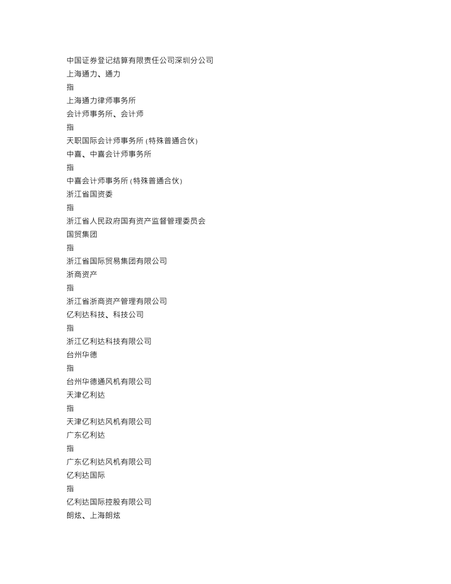 002686_2019_亿利达_2019年年度报告_2020-04-21.txt_第3页