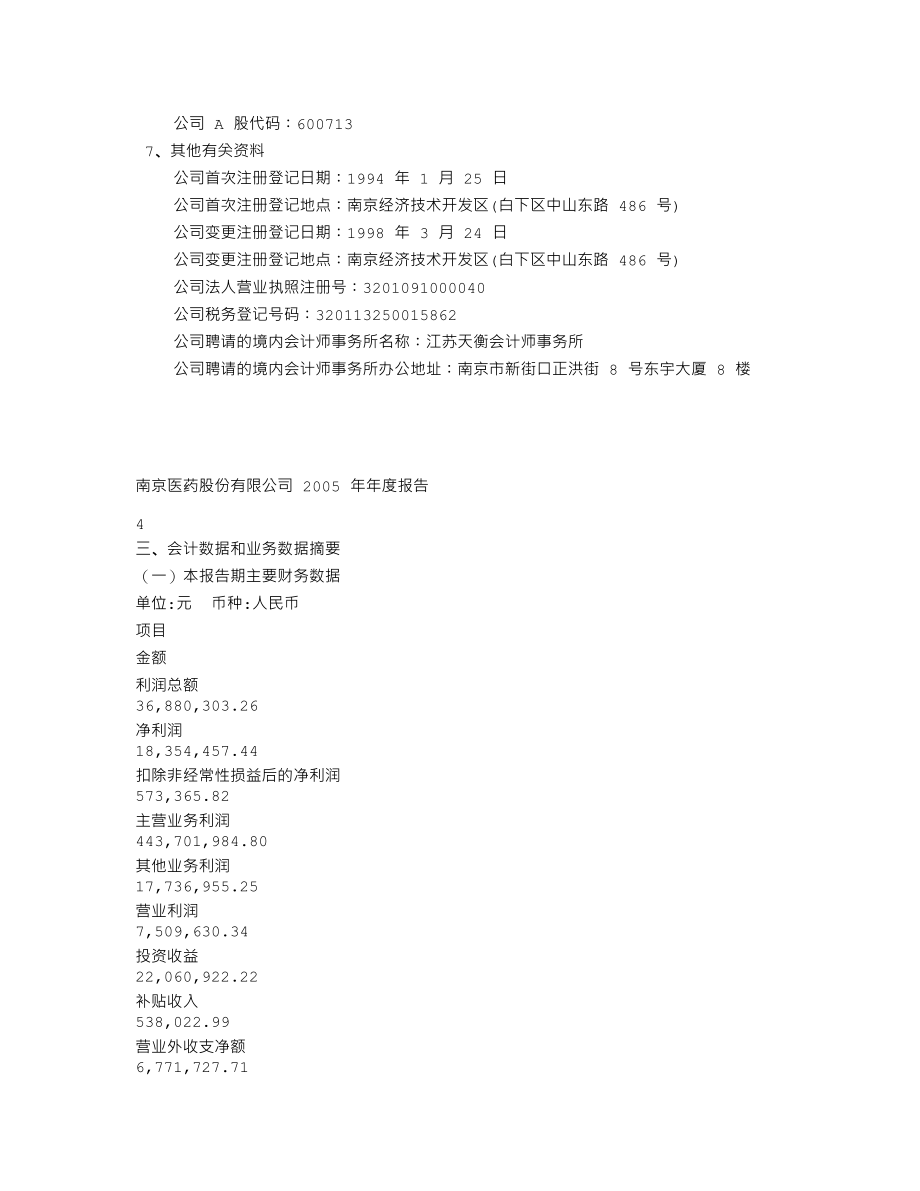 600713_2005_南京医药_南京医药2005年年度报告_2006-04-06.txt_第3页