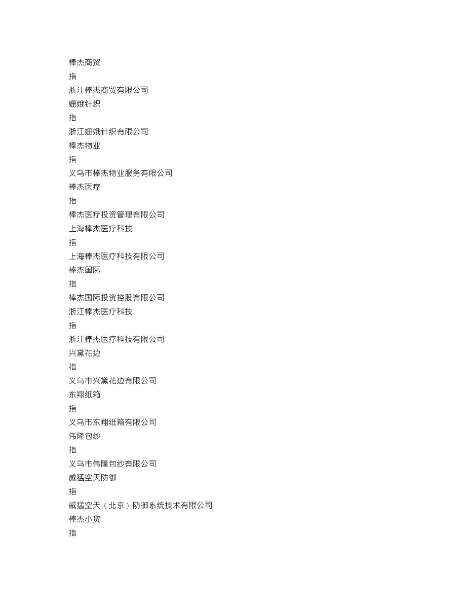 002634_2019_棒杰股份_2019年年度报告_2020-04-24.txt_第3页