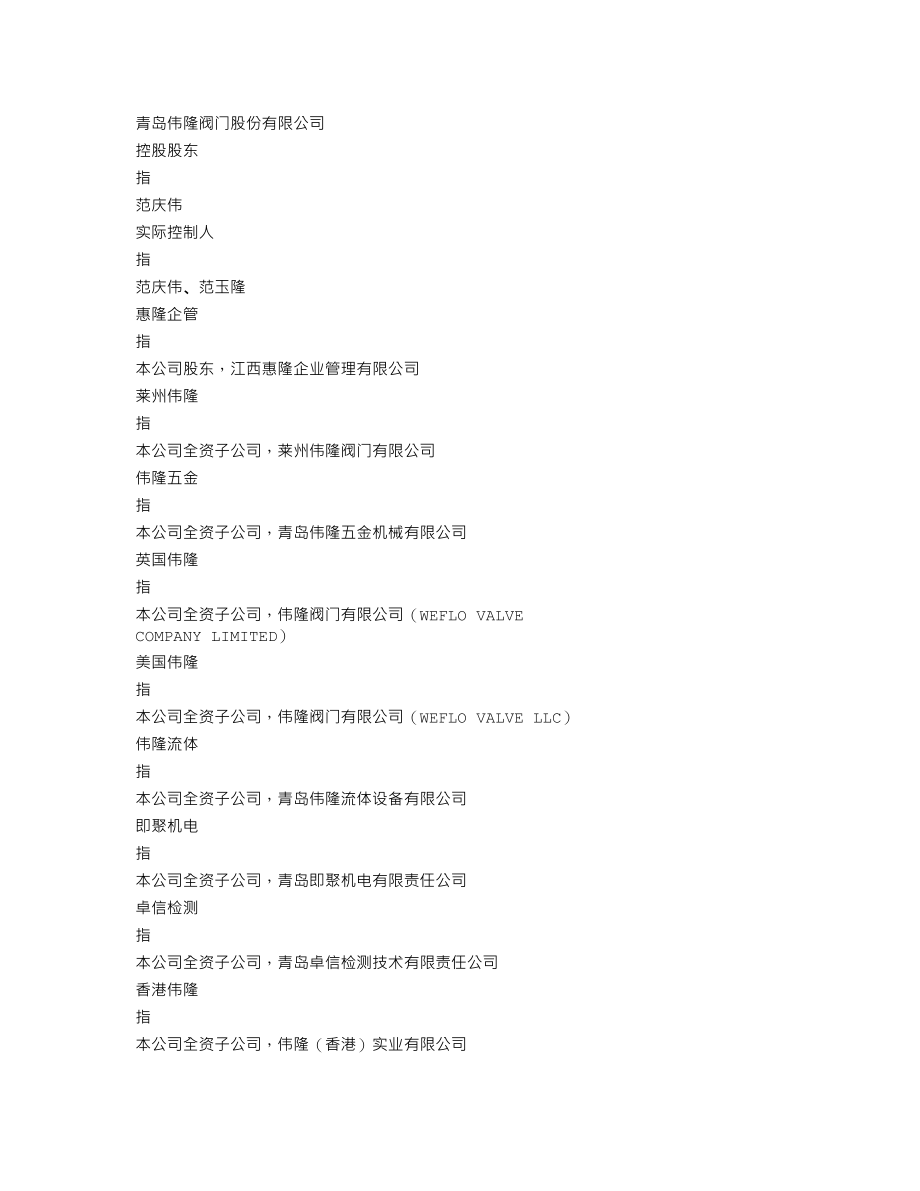 002871_2021_伟隆股份_2021年年度报告全文（更正后）_2023-01-16.txt_第3页