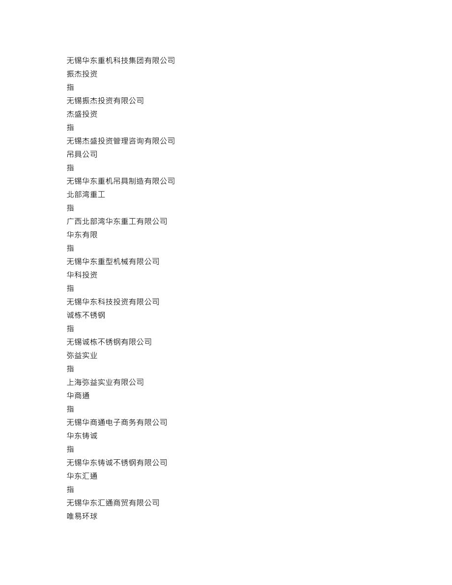 002685_2015_华东重机_2015年年度报告_2016-04-24.txt_第3页