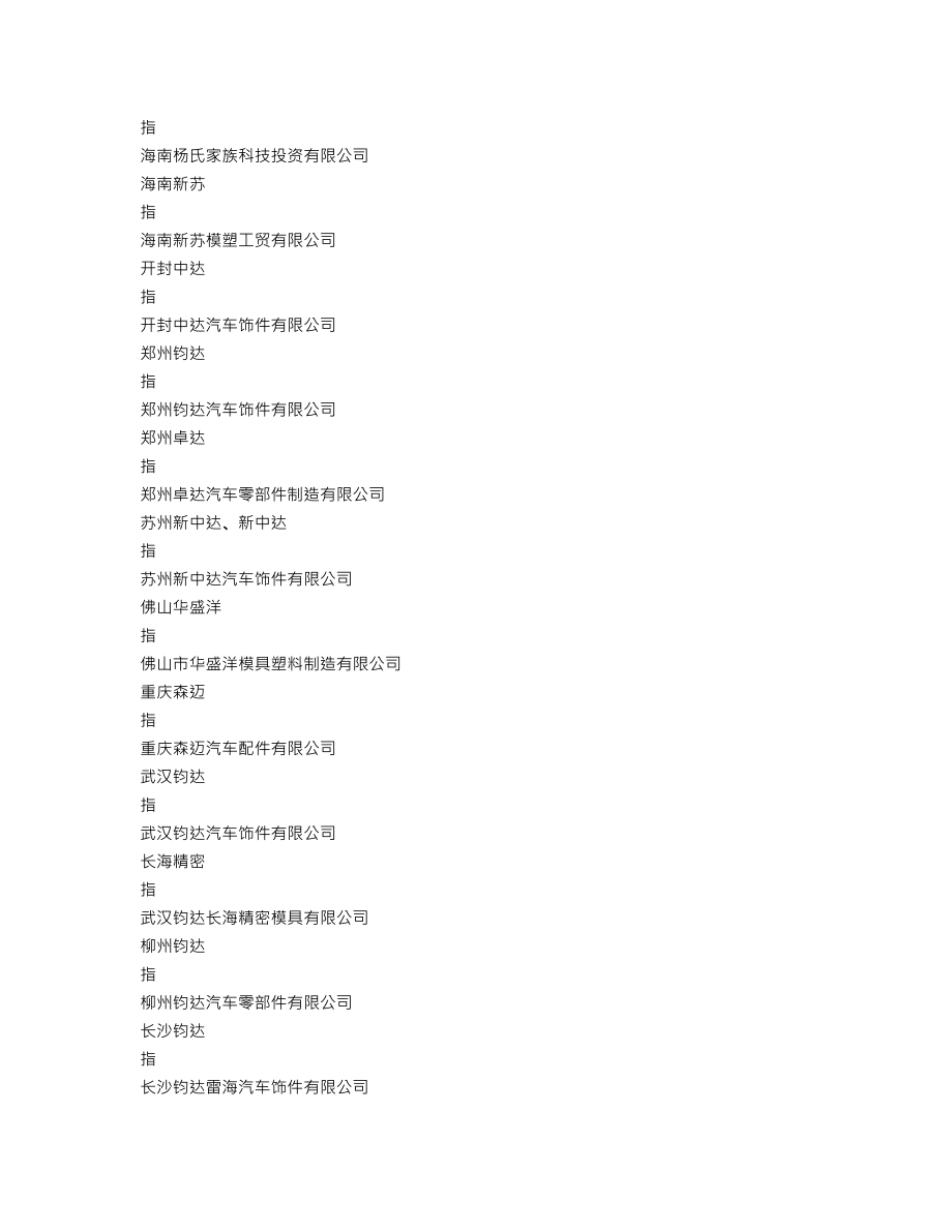 002865_2021_钧达股份_2021年年度报告_2022-03-17.txt_第3页