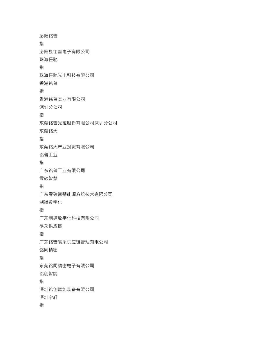 002902_2021_铭普光磁_2021年年度报告全文（更新后）_2022-06-23.txt_第3页