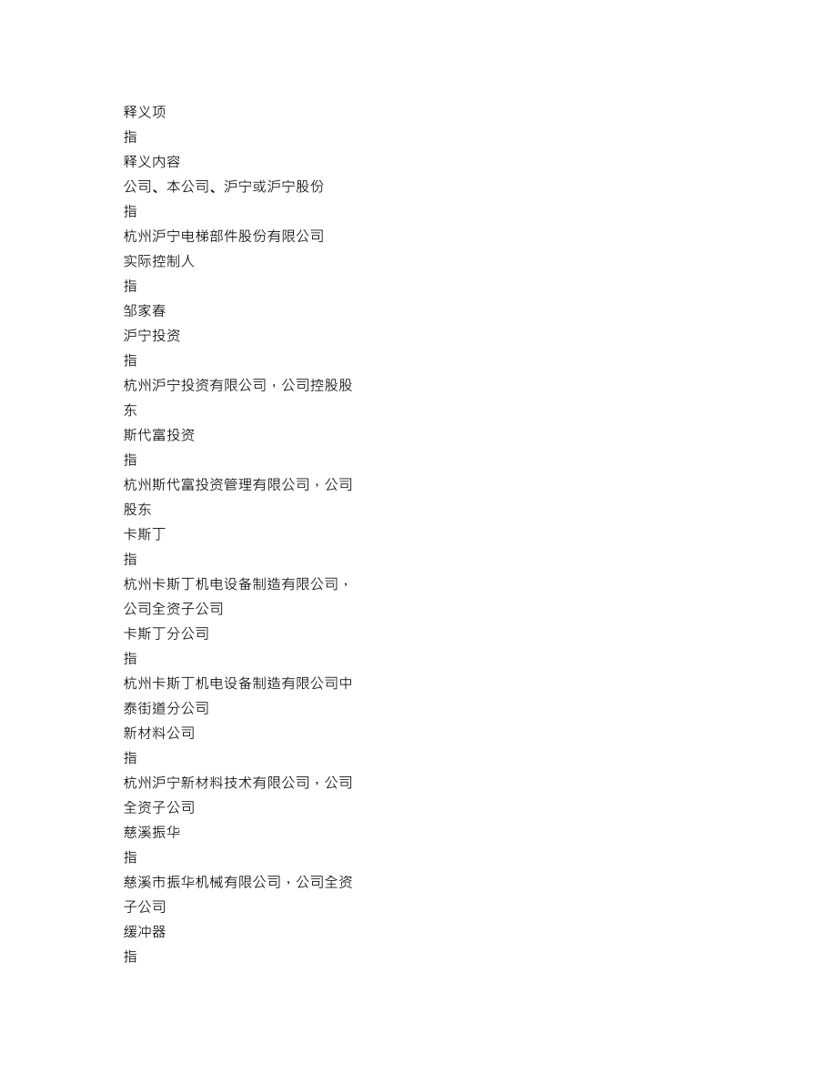 300669_2022_沪宁股份_2022年年度报告_2023-04-25.txt_第3页