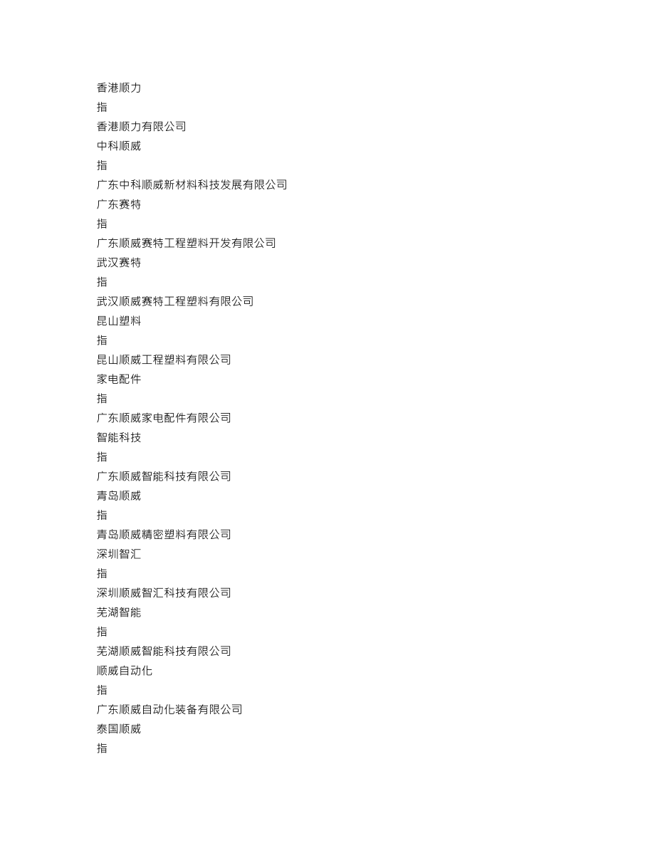 002676_2020_顺威股份_2020年年度报告_2021-04-28.txt_第3页