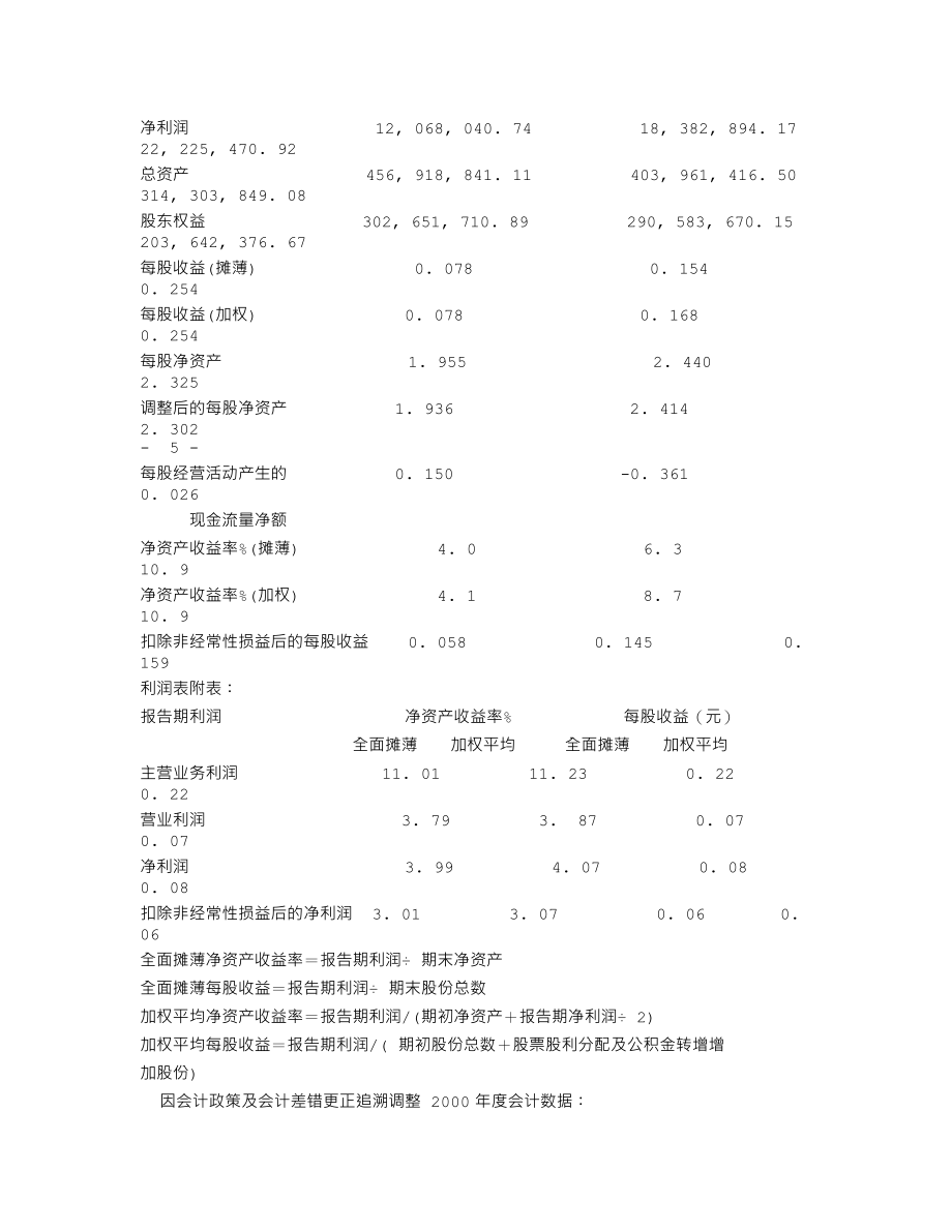 600735_2001_新华锦_兰陵陈香2001年年度报告_2002-04-08.txt_第3页