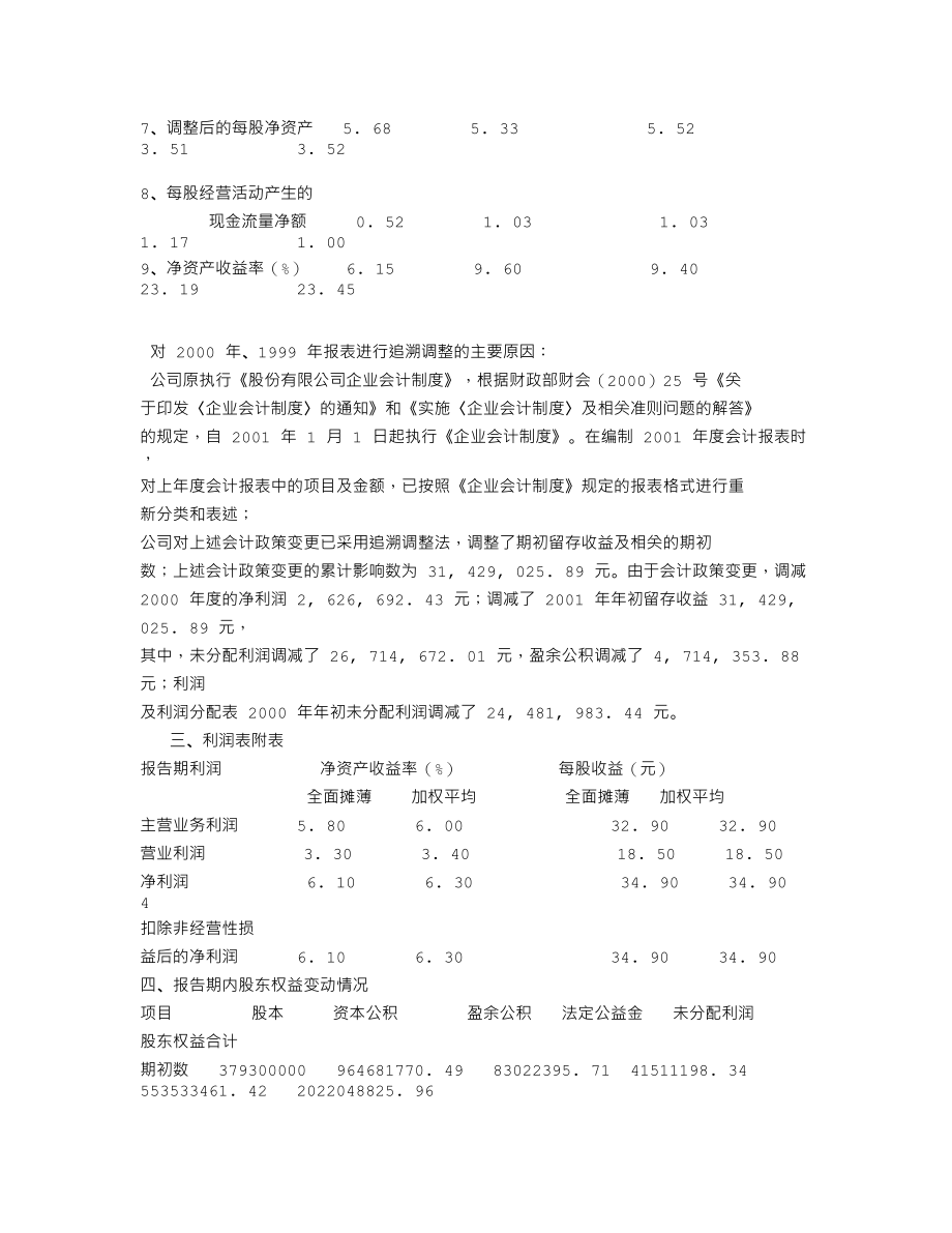 600727_2001_鲁北化工_鲁北化工2001年年度报告_2002-03-26.txt_第3页