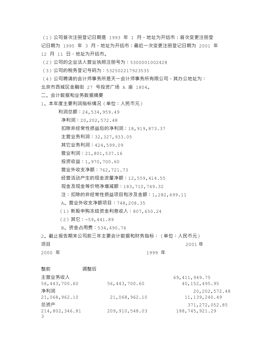 600239_2001_云南城投_红河光明2001年年度报告_2002-03-28.txt_第2页