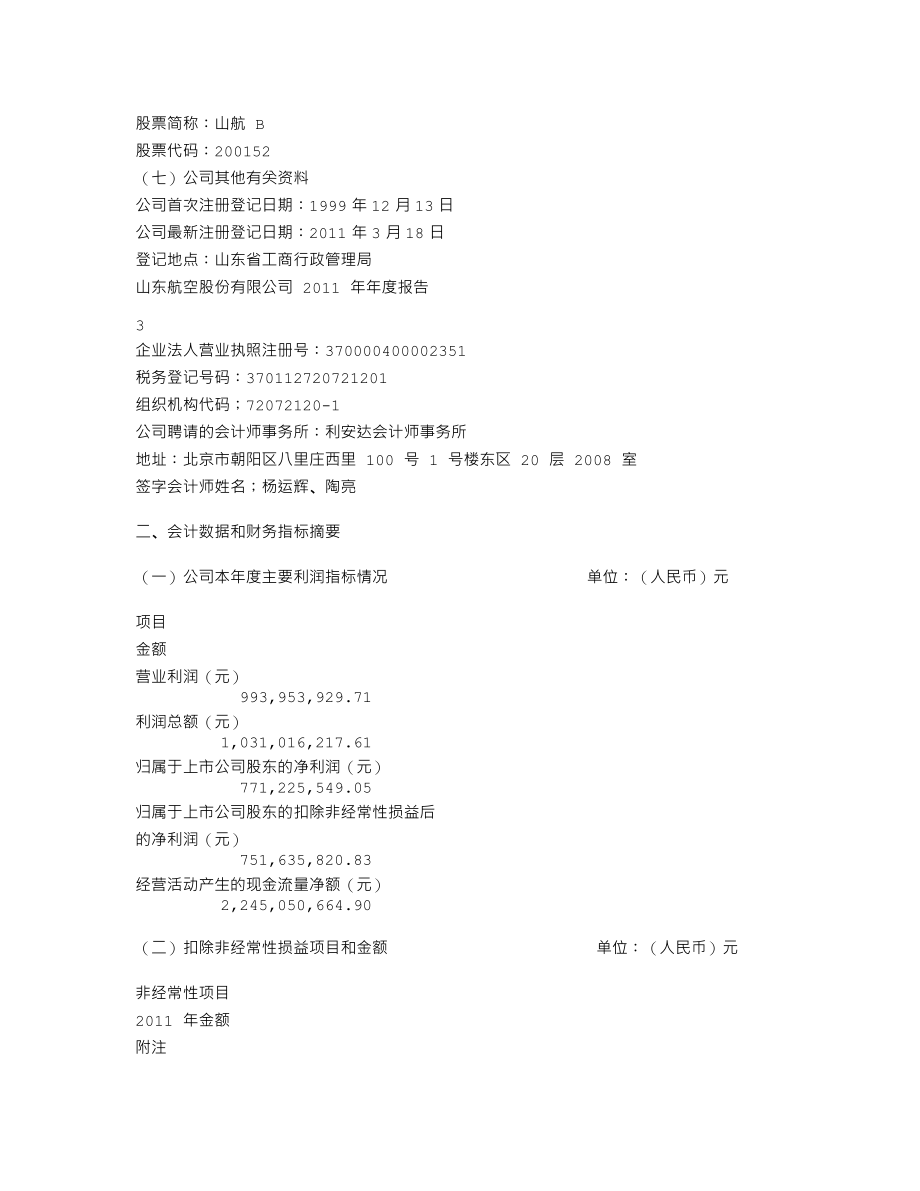 200152_2011_山航Ｂ_2011年年度报告_2012-03-23.txt_第3页