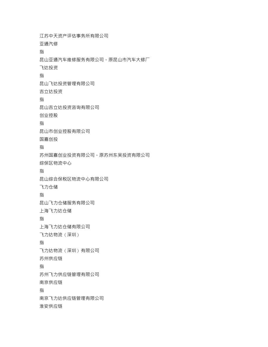 300240_2012_飞力达_2012年年度报告_2013-04-09.txt_第3页