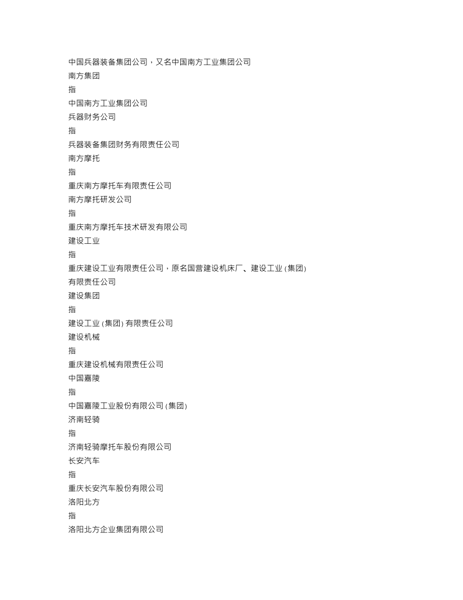 200054_2013_建摩B_2013年年度报告（更新后）_2014-09-11.txt_第3页