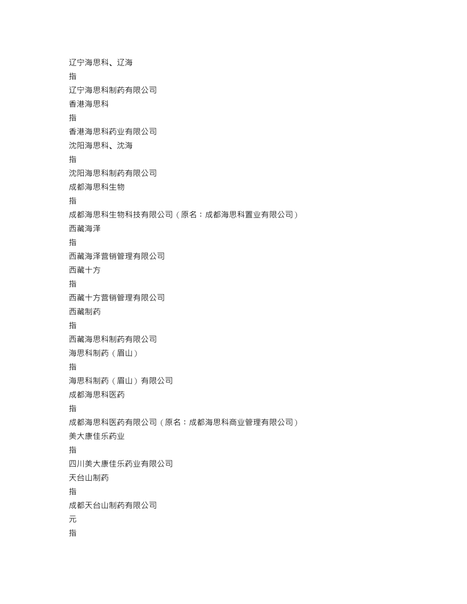 002653_2021_海思科_2021年年度报告_2022-04-26.txt_第3页