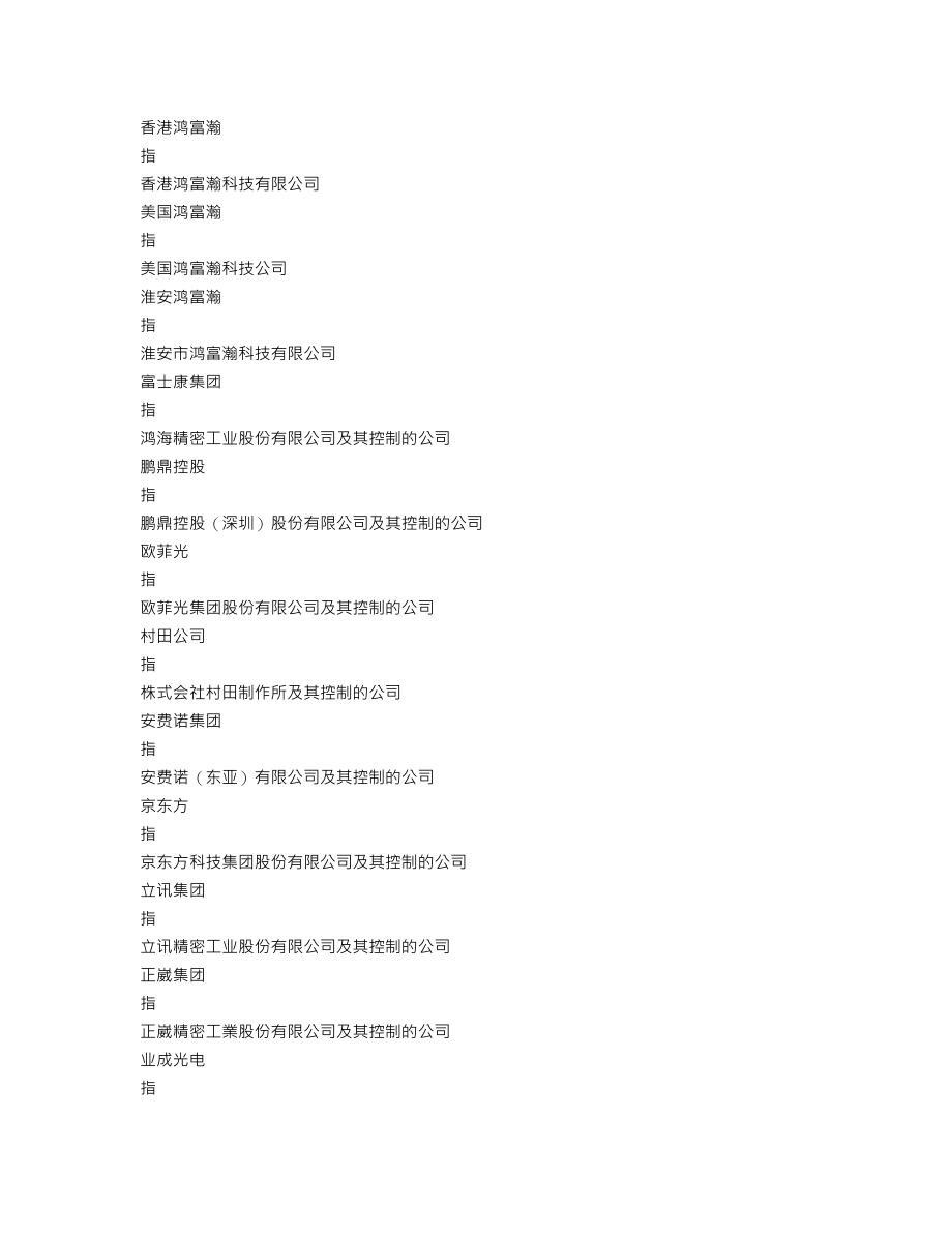 301086_2022_鸿富瀚_2022年年度报告_2023-03-30.txt_第3页