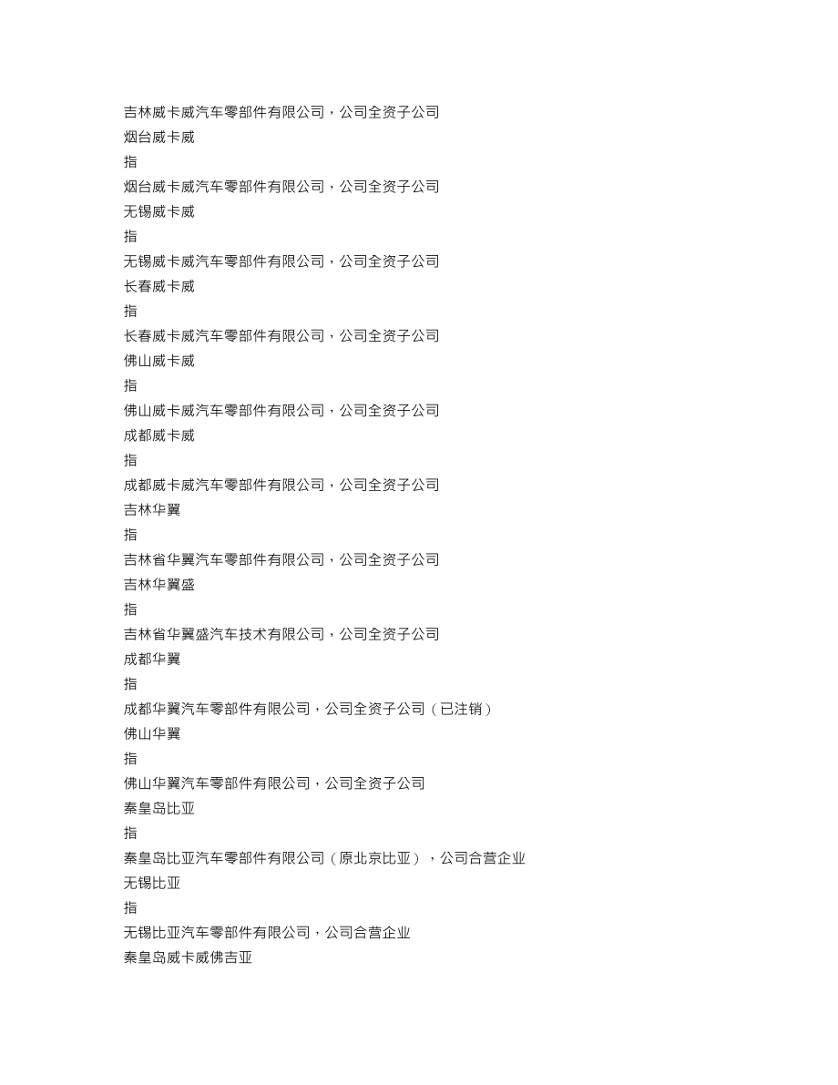 002662_2019_京威股份_2019年年度报告_2020-04-28.txt_第3页