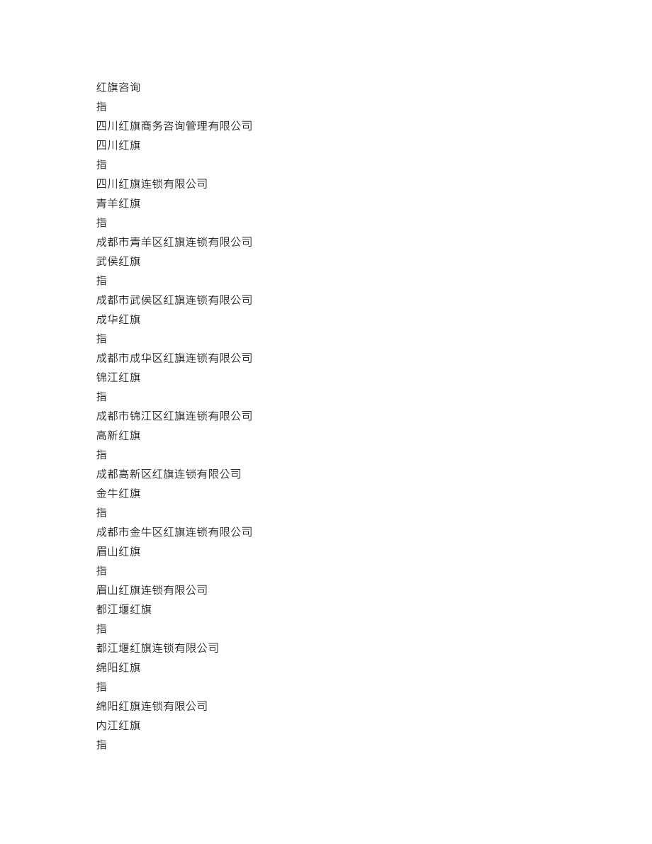 002697_2018_红旗连锁_2018年年度报告_2019-03-26.txt_第3页