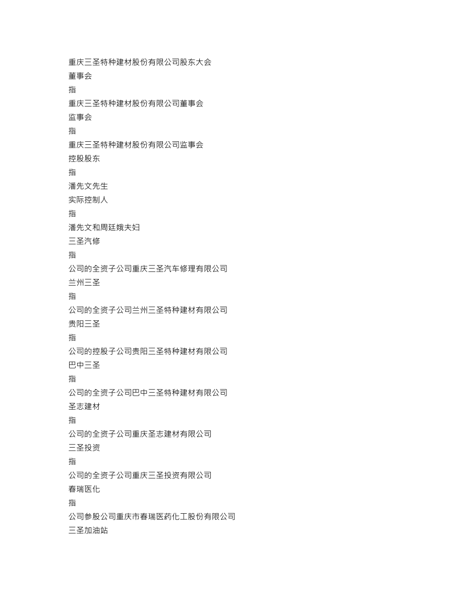 002742_2015_三圣特材_2015年年度报告_2016-02-01.txt_第3页